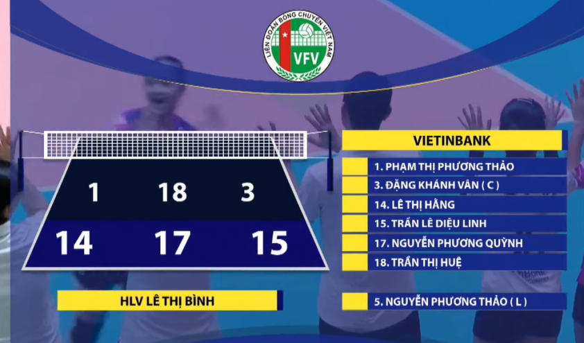 Trực tiếp bóng chuyền nữ Viettinbank vs HCĐG Hà Nội, 13h00 ngày 8/8 168274