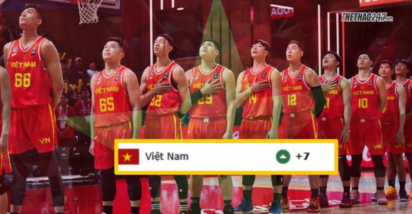 Địa chấn: Việt Nam tăng liền 7 bậc trên BXH thế giới ở môn bóng rổ-220968