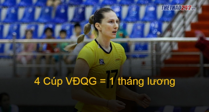 Sao bóng chuyền Polina thét giá '1,5 tỷ/1 tháng' thi đấu ở Việt Nam 247663
