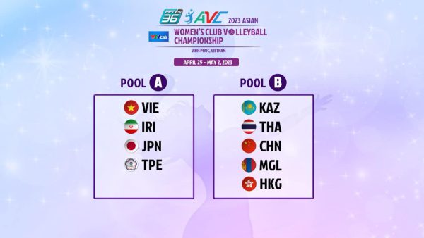 Chia bảng bóng chuyền Cúp CLB nữ châu Á 2023: ĐTVN sáng cửa vào bán kết 255115
