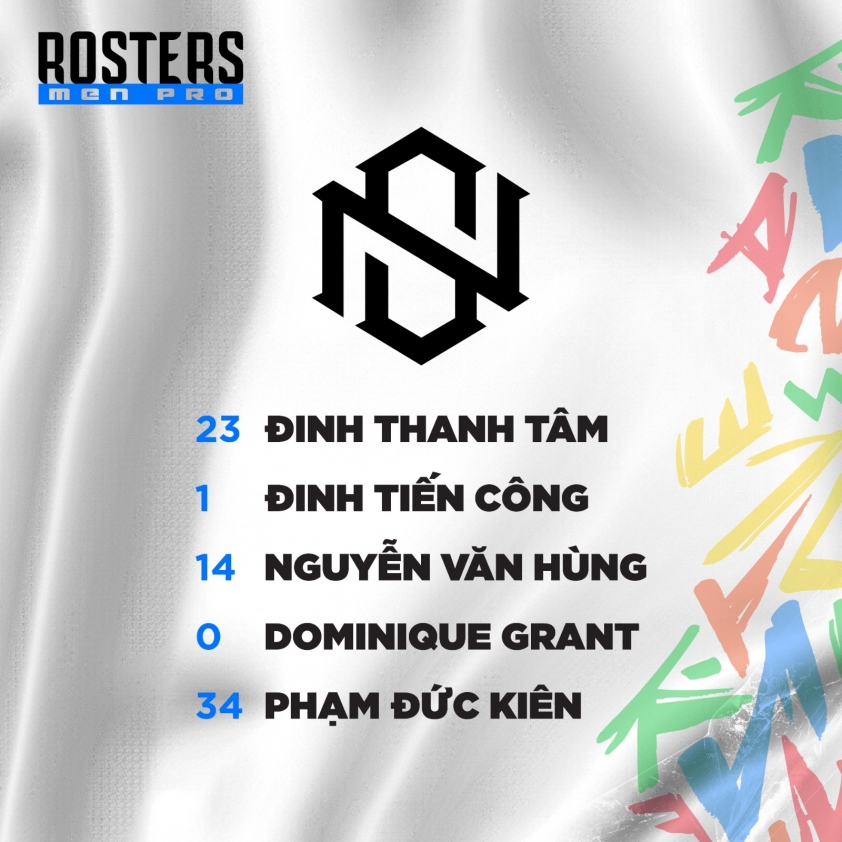 Danh sách 11 đội bóng men pro dự giải bóng rổ VBA 3x3 prime 2023 259091