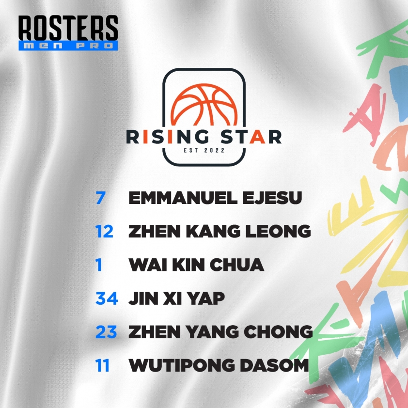 Danh sách 11 đội bóng men pro dự giải bóng rổ VBA 3x3 prime 2023 259094