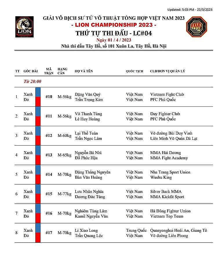 Lịch thi đấu giải MMA LION Championship ngày mai 1/4 264013