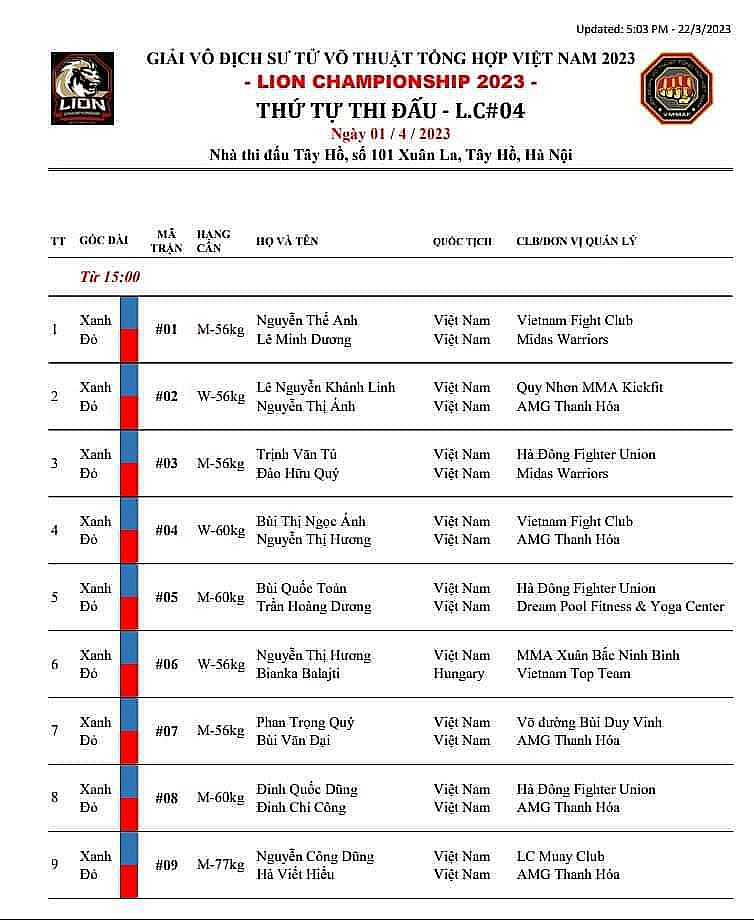 Lịch thi đấu giải MMA LION Championship ngày mai 1/4 264014