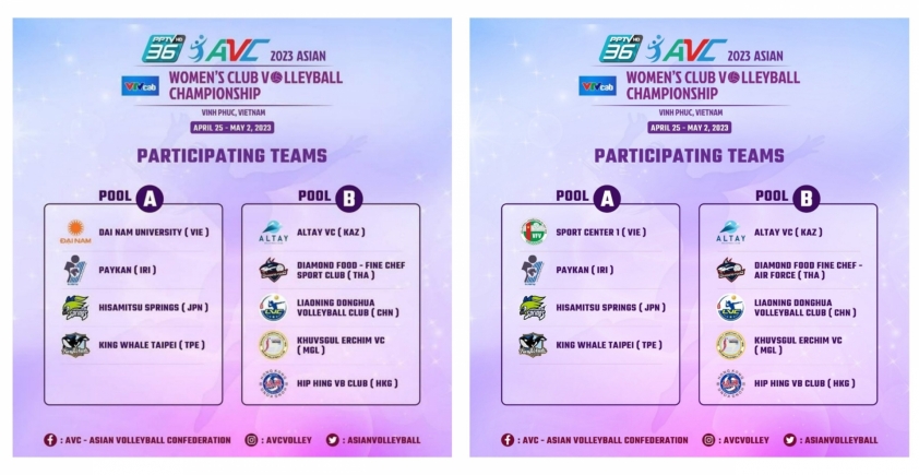 Khủng long bóng chuyền Thanh Thúy chưa thể khoác áo Sport Center 1 264198