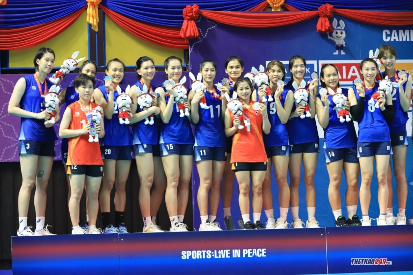 Thái Lan dự giải thế giới sau SEA Games 32, ĐNÁ bận rộn cho giải châu lục 282998