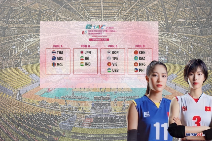 Việt Nam vào bảng đấu khó ở giải bóng chuyền nữ vô địch châu Á 2023 319852