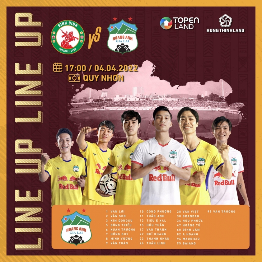 HAGL có 'quân xanh' chất lượng trước thềm AFC Champions League 2022 124320