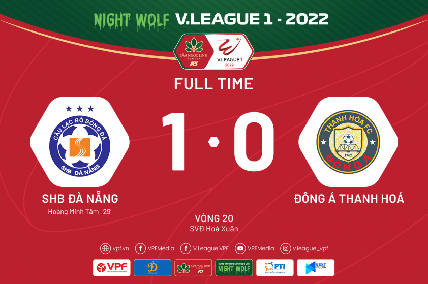 CLB Đà Nẵng tìm lại niềm vui chiến thắng
