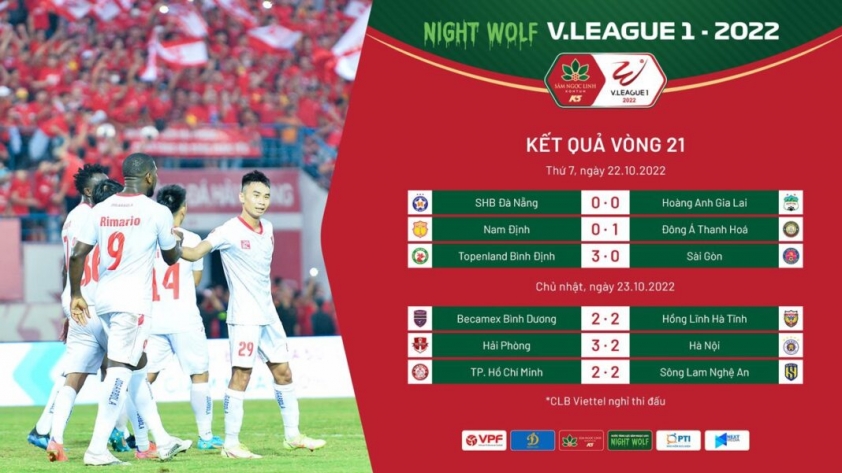Căng thẳng cuộc đua vô địch V-League 2022 207860