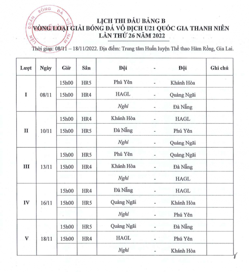 Lịch thi đấu U21 Quốc gia 2022: Chờ HAGL giành vé đi tiếp? 215102