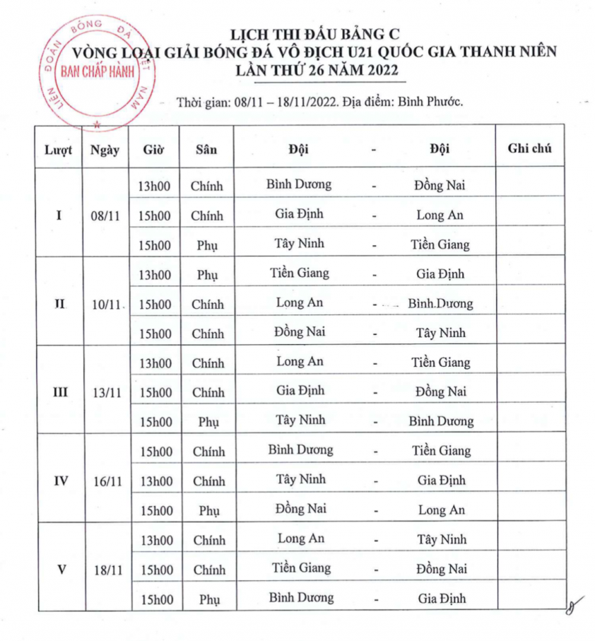 Lịch thi đấu U21 Quốc gia 2022: Chờ HAGL giành vé đi tiếp? 215103