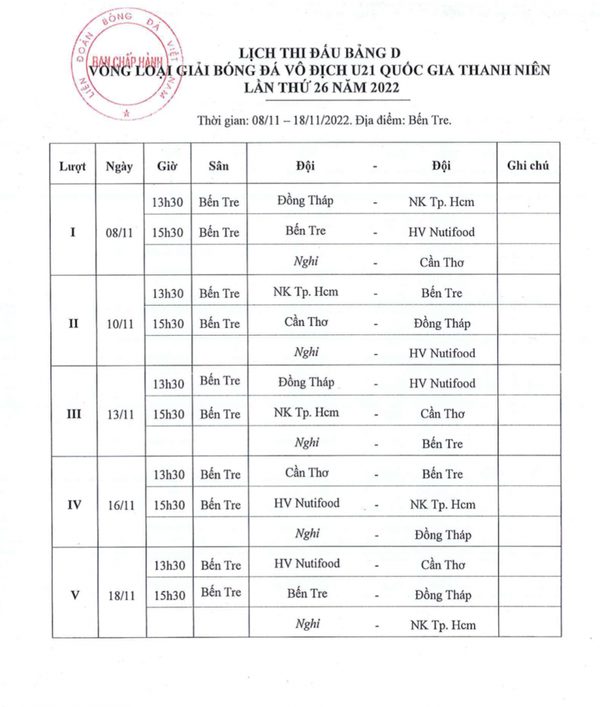 Lịch thi đấu U21 Quốc gia 2022: Chờ HAGL giành vé đi tiếp? 215104
