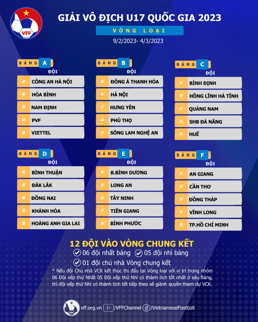 u17-quoc-gia-2023-1-1-1675668006.png