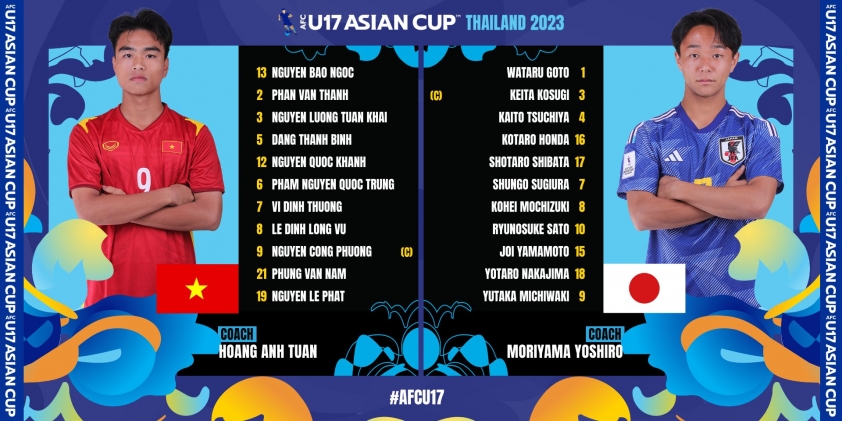 Trực tiếp U17 Việt Nam vs U17 Nhật Bản: Buộc phải có điểm! 294275
