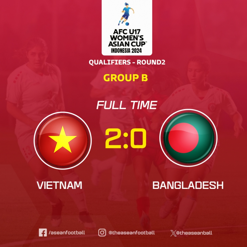 Trực tiếp U17 nữ Việt Nam 2-0 U17 Bangladesh: Niềm vui tới với chủ nhà 329850