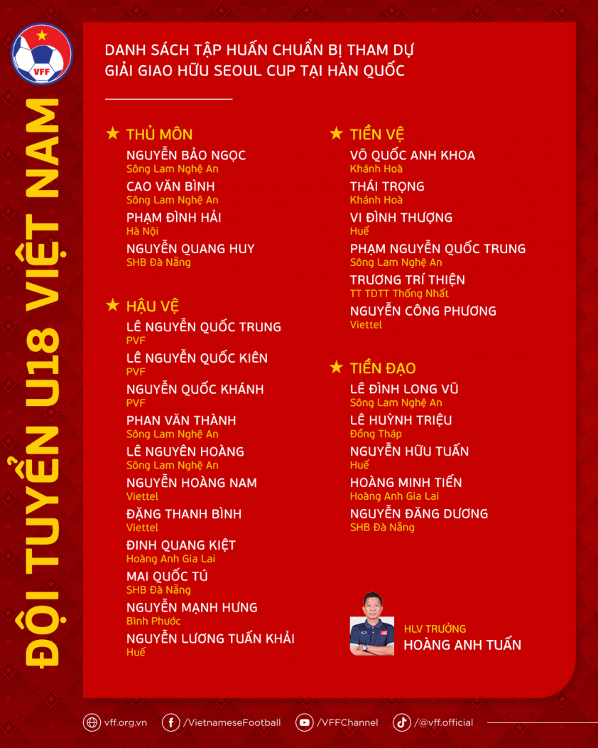 danhsach-u18vn-giaohuuhq-1696219982.png
