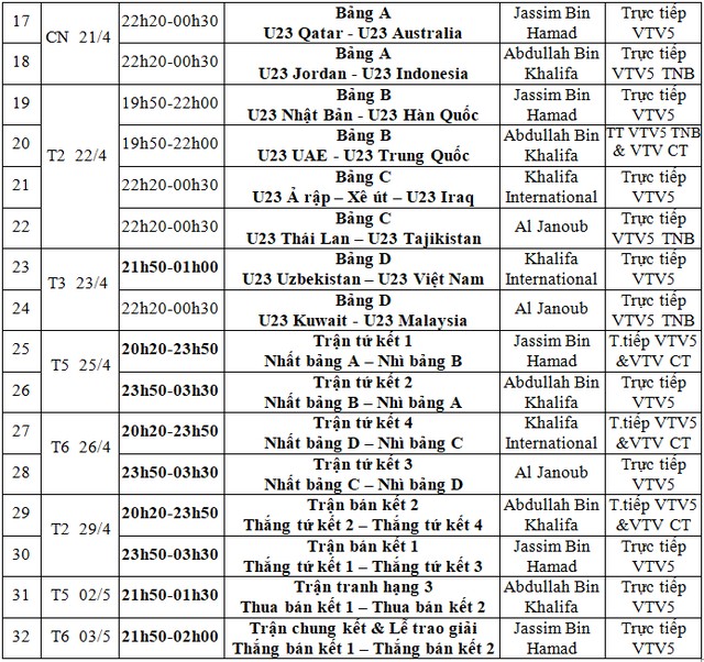 lich-thi-dau-u23-2-17121330163901302641218-1712194070.jpg