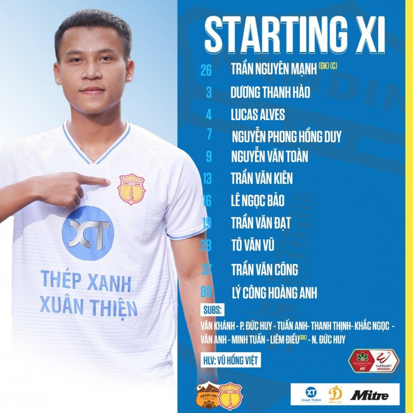 Trực tiếp HAGL vs Nam Định, 17h00 hôm nay 13/5 461534
