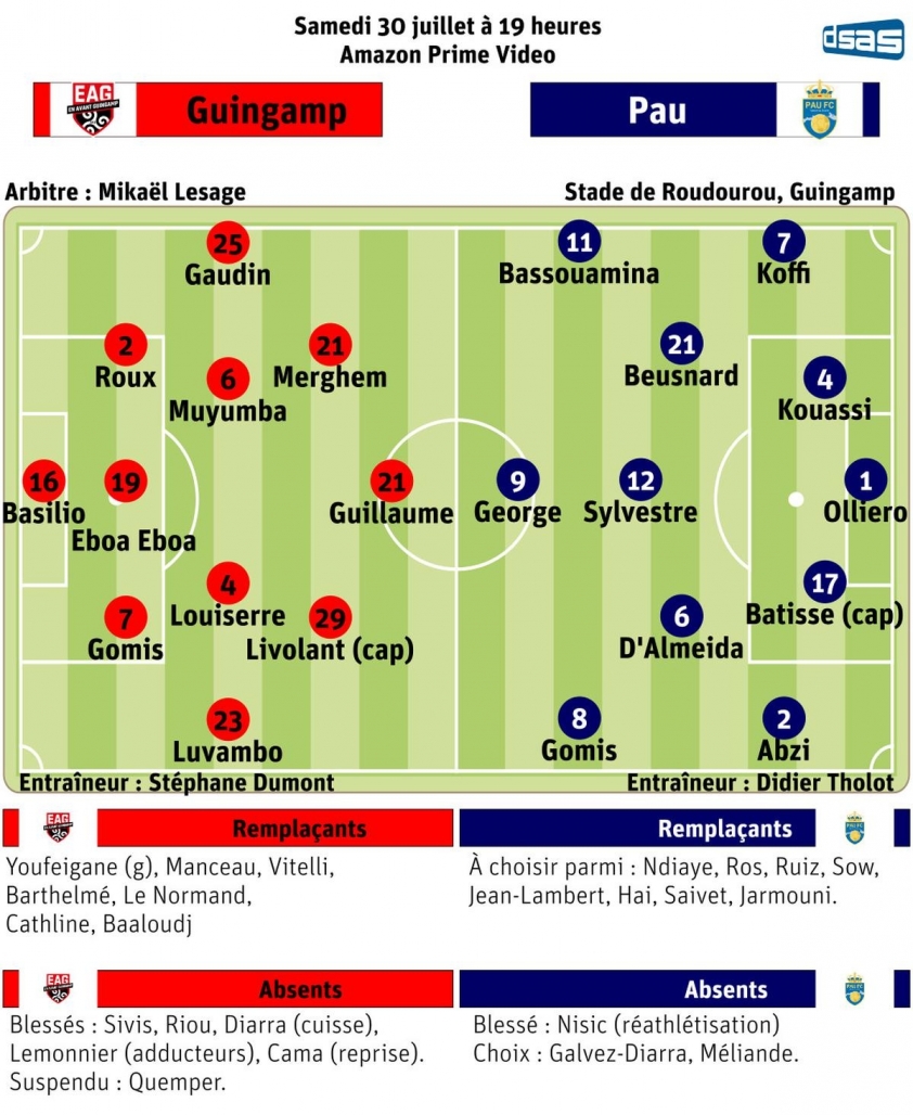 guingamp-pau-9440