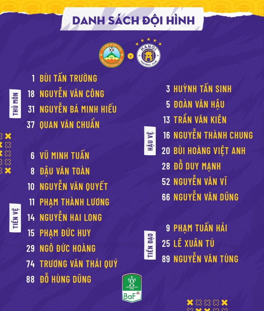 Nhận thẻ đỏ vì đánh nguội, quân bầu Hiển vẫn nhận đặc ân lớn 182955