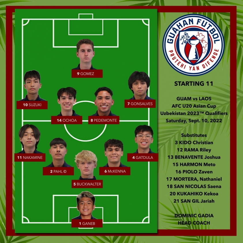 Trực tiếp U20 Lào vs U20 Guam, 19h00 hôm nay 10/9 185212