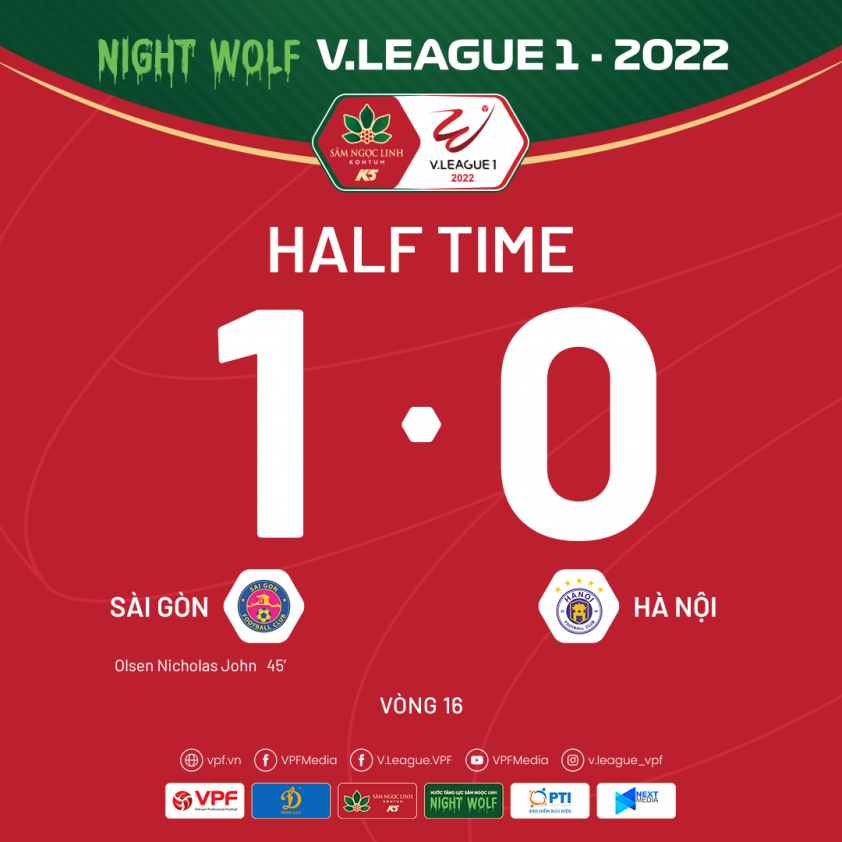 Trực tiếp Sài Gòn 1-0 Hà Nội FC: Địa chấn ở Thống Nhất! 186690