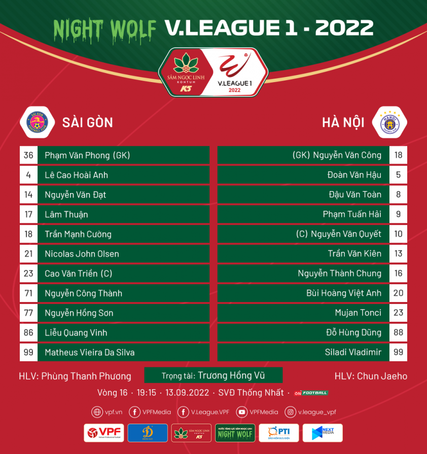 Trực tiếp Sài Gòn vs Hà Nội FC, 19h15 hôm nay 12/9 186636