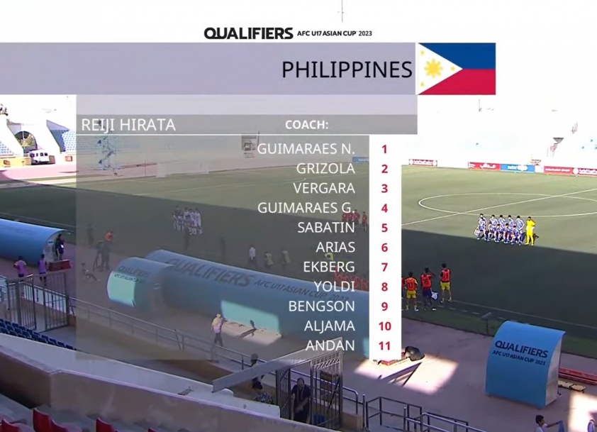 Trực tiếp U17 Nhật Bản vs U17 Philippines, 20h30 hôm nay 3/10 196810