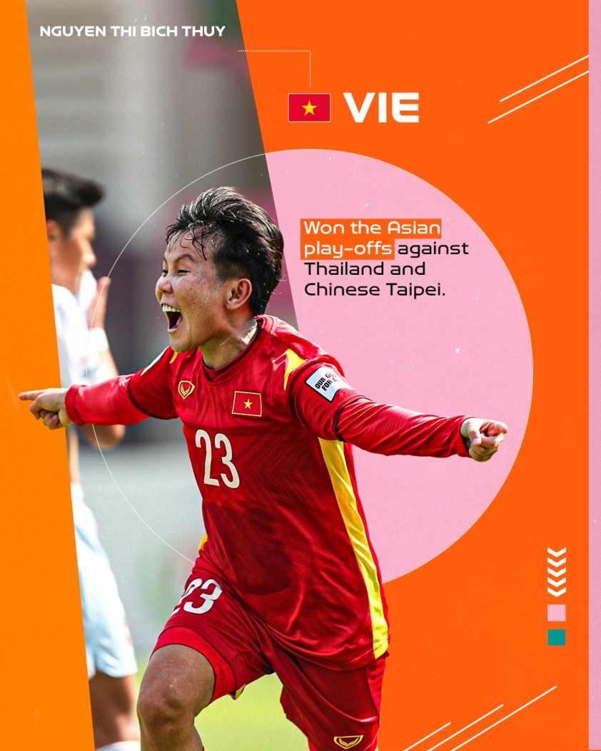 FIFA giới thiệu Việt Nam 'không thể ấn tượng hơn' tại World Cup 205312
