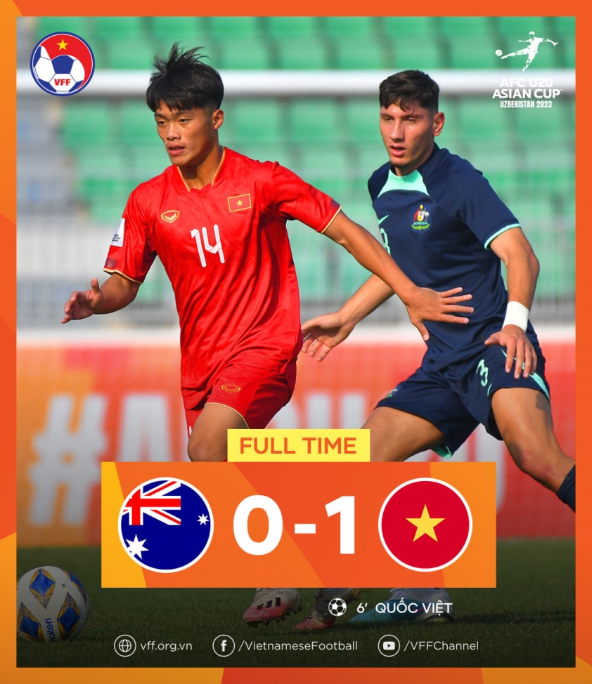 U20 Việt Nam bất ngờ quật ngã U20 Úc, ra quân thuận lợi tại VCK U20 châu Á 2023 (Ảnh: VFF)