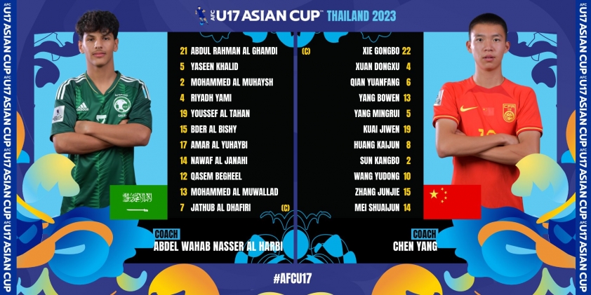 Trực tiếp U17 Trung Quốc vs U17 Ả Rập Xê Út, 17h00 hôm nay 22/6 295098