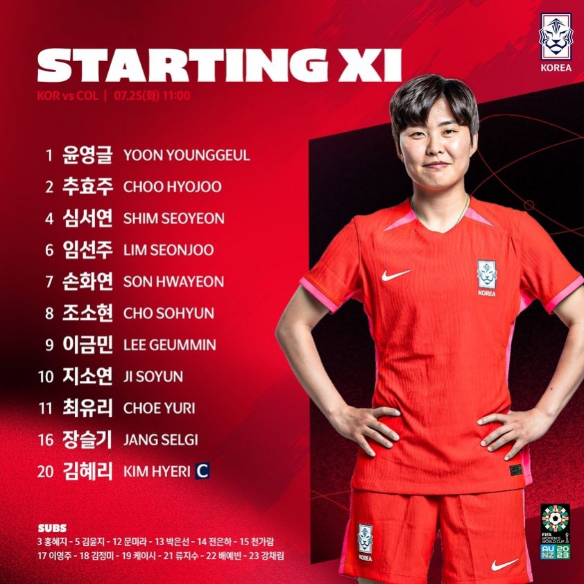 Trực tiếp nữ Hàn Quốc vs nữ Colombia: Châu Á hưởng niềm vui? 306948Trực tiếp nữ Hàn Quốc vs nữ Colombia: Châu Á hưởng niềm vui? 306948