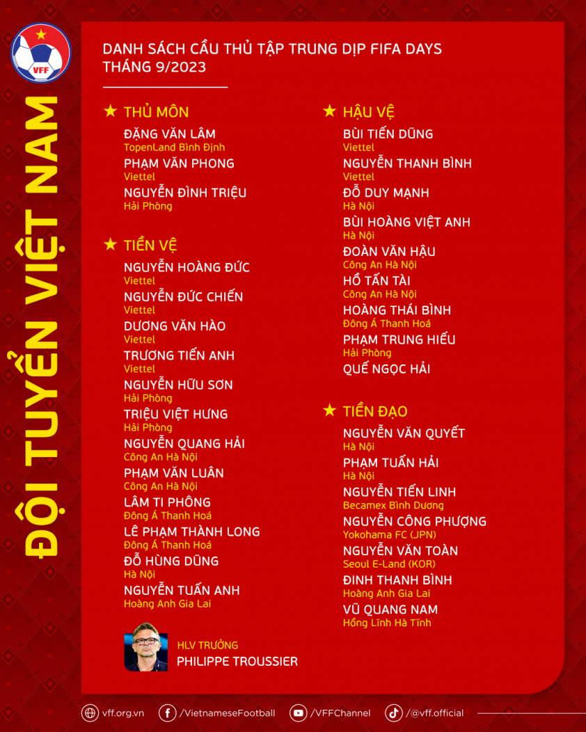 danhsach-dtvn-thang9-1693298745.png