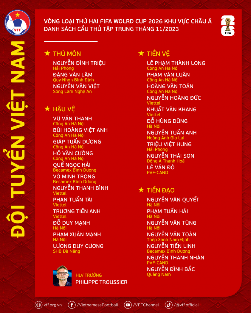 danhsach-dtvn-vlwc2026-chuan-1699347236.png