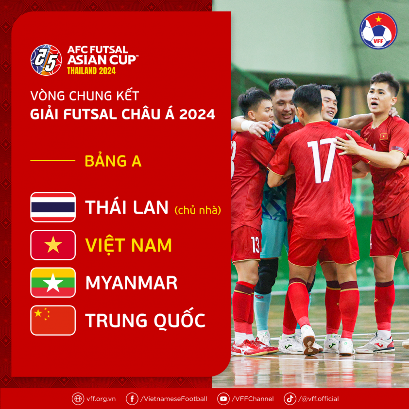 boctham-futsalchaua24-1712128818.png