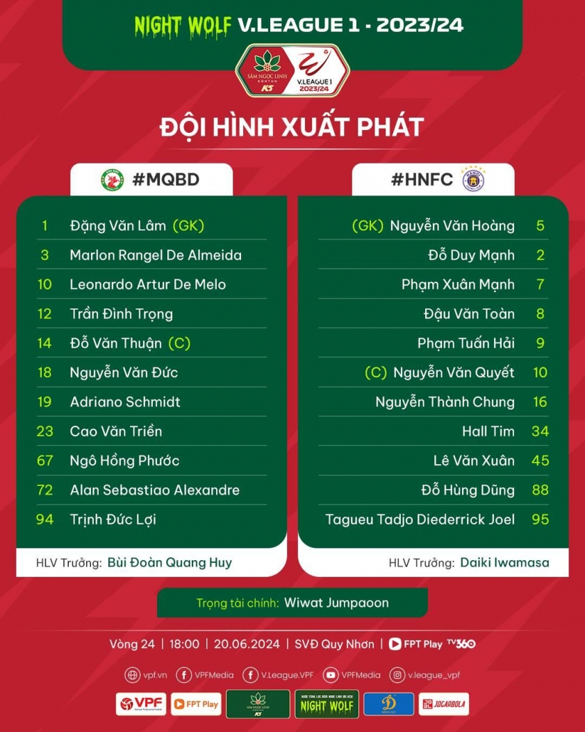 Trực tiếp Bình Định vs Hà Nội, 18h00 ngày 20/6 484418