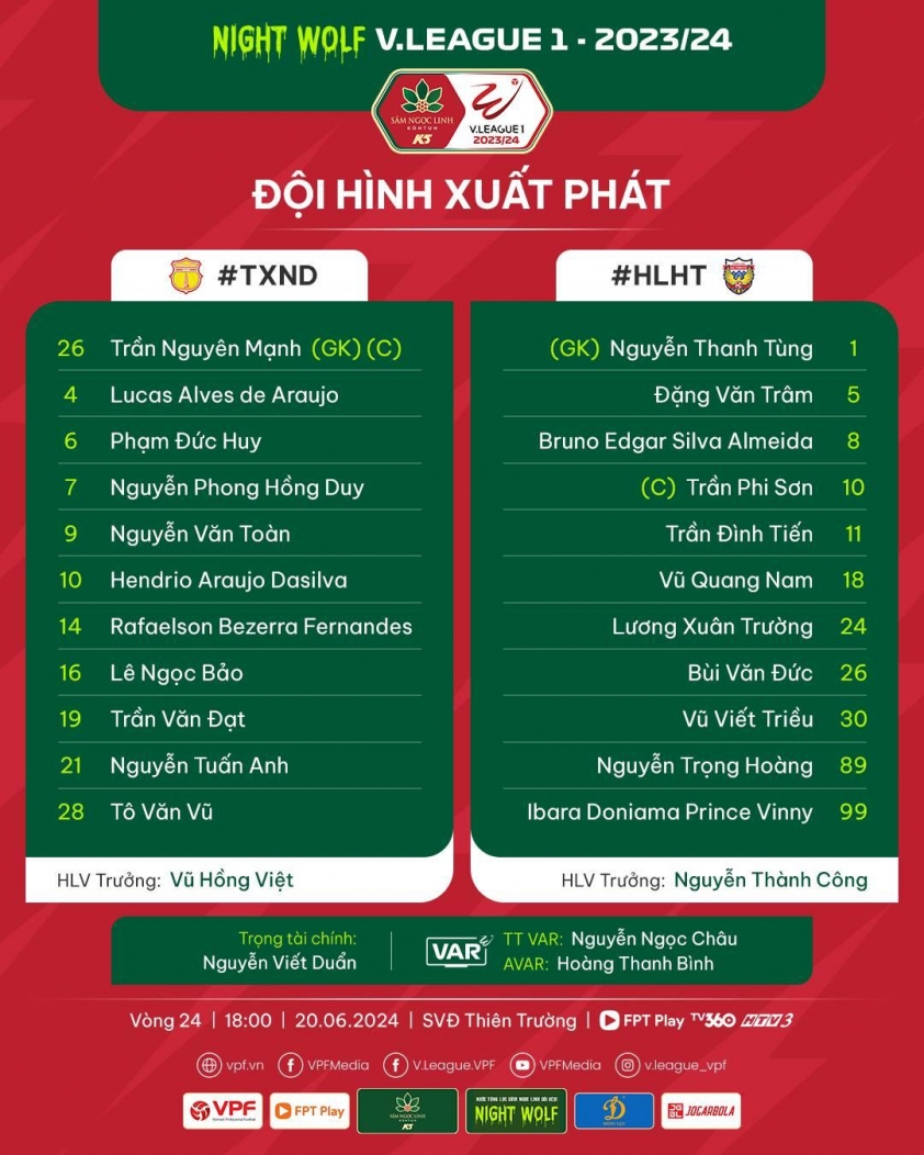 Trực tiếp Nam Định vs Hà Tĩnh, 18h00 hôm nay 20/6 484419