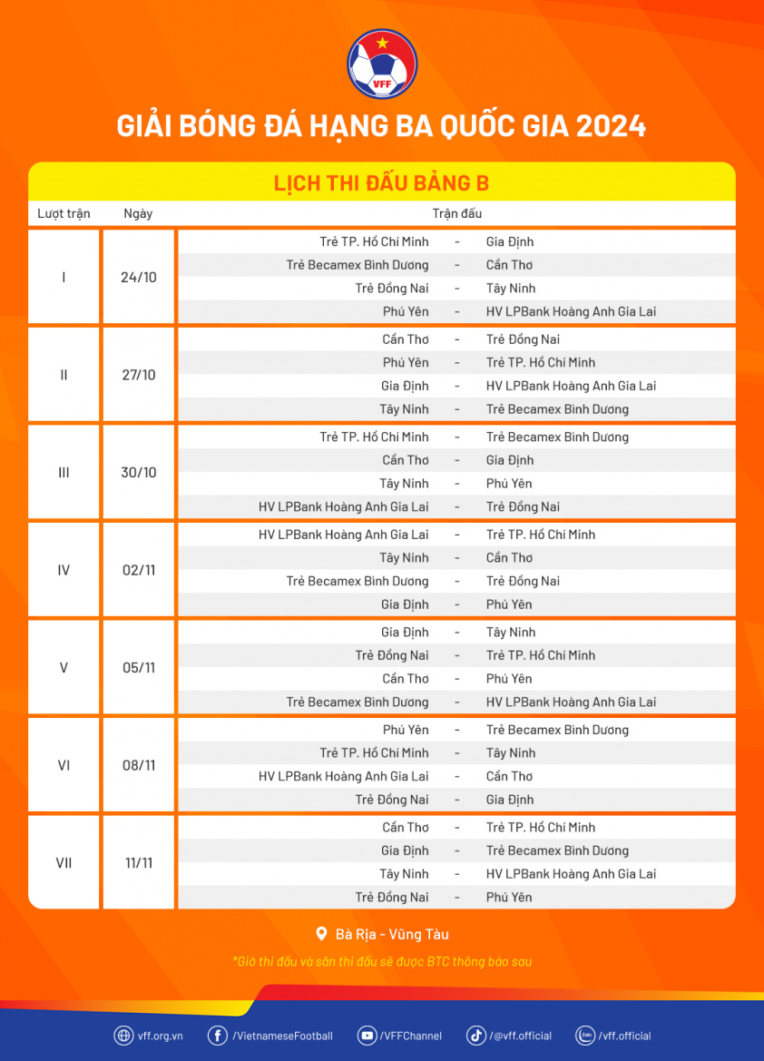 HAGL thắng đậm 4-1 545718