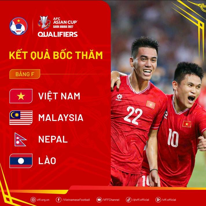 Đối thủ bất ngờ thay HLV trước ngày đấu ĐT Việt Nam 570149