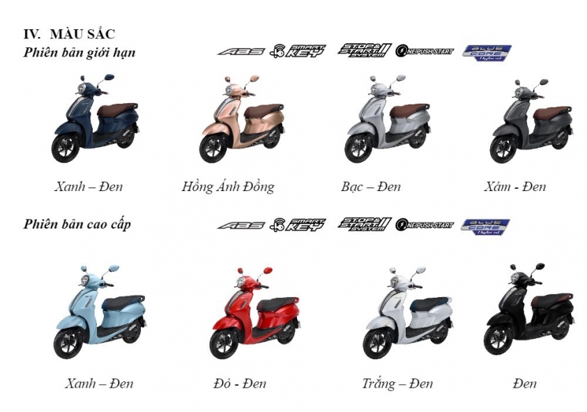 Các màu của xe Yamaha Grande 2023