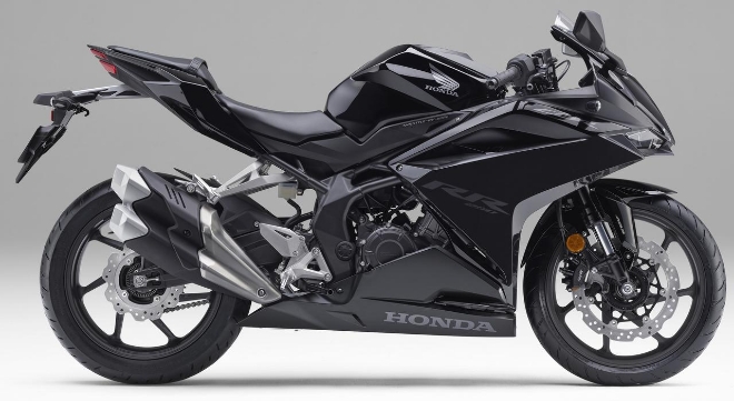 Bảng tính lãi suất mua xe Honda CBR250RR trả góp 297717