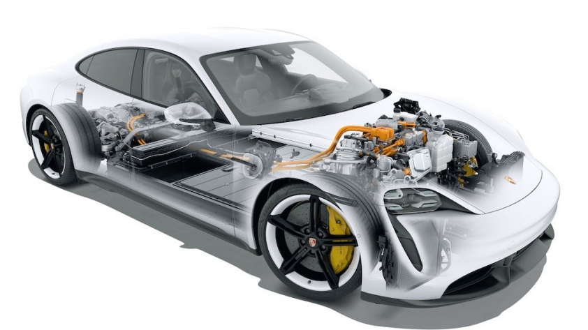 Giá xe Porsche Taycan tháng 11/2023 357002