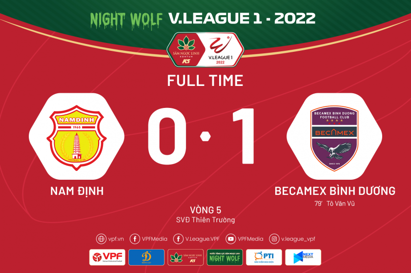 Vua phá lưới Campuchia thi đấu thất vọng, đại gia V-League thất bại ngay trên sân nhà 154754