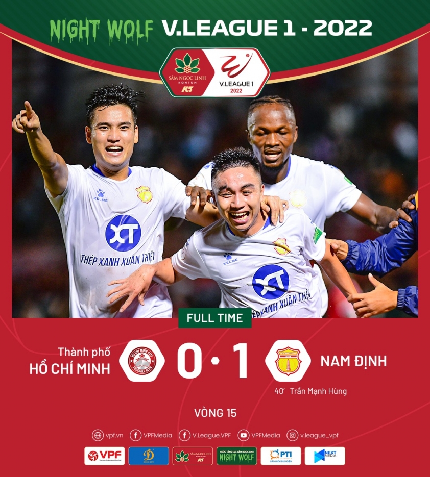 Cựu trợ lí HLV Park Hang Seo nói gì khi giúp 'đại gia V-League' phá dớp? 182028