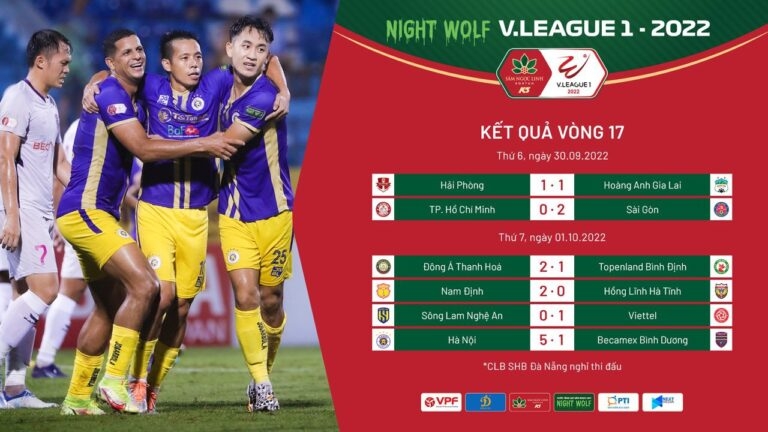 Sau vòng 17 V-League: Căng thẳng đến nghẹt thở 196398