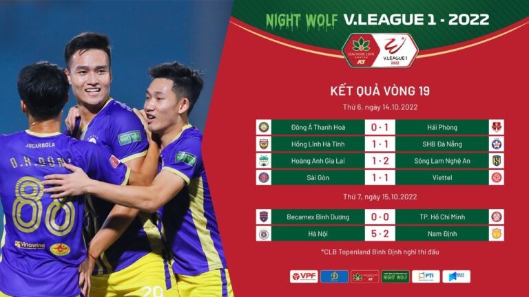 Sau vòng 19 V-League: Những cuộc bám đuổi căng thẳng 203468