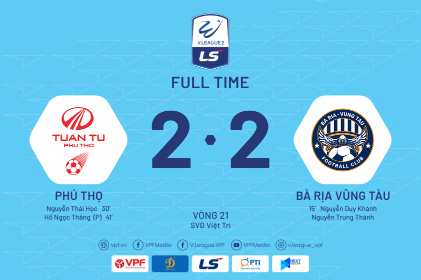 Xác định đội bóng đầu tiên thăng hạng lên V-League 2023 207957