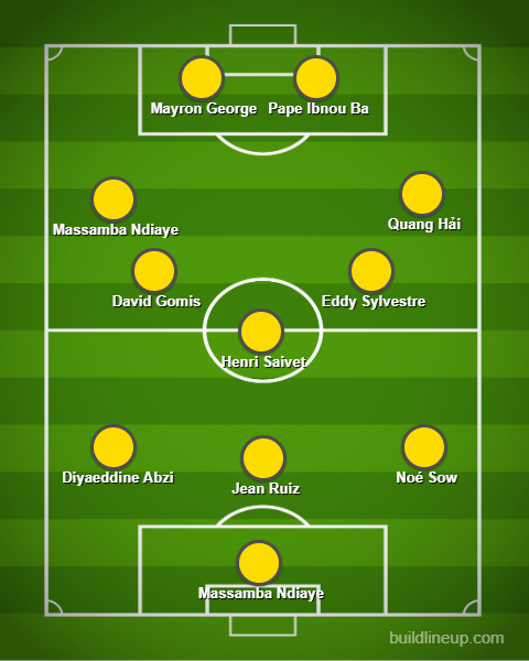 Đội hình Pau FC vs Aigues Mortes: Cơ hội gọi tên Quang Hải? 210038