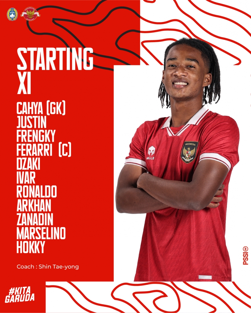 Ronaldo tịt ngòi, Indonesia nhận trận thua 'muối mặt' 0-6 219101